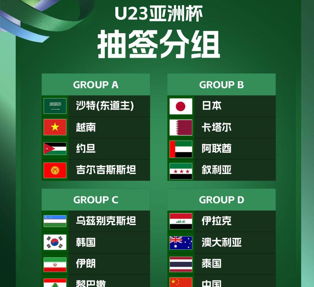 国际足球盛事中的亚洲球队实力概述